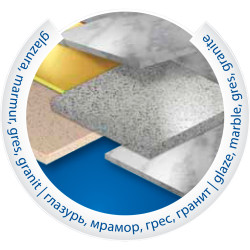 Zastosowanie piły GLOBUS SPEED-TECH – glazura, marmur, gres i granit