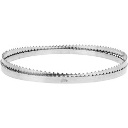 Piła taśmowa ECO GLOBUS PF110/PF115 – taśma tnąca